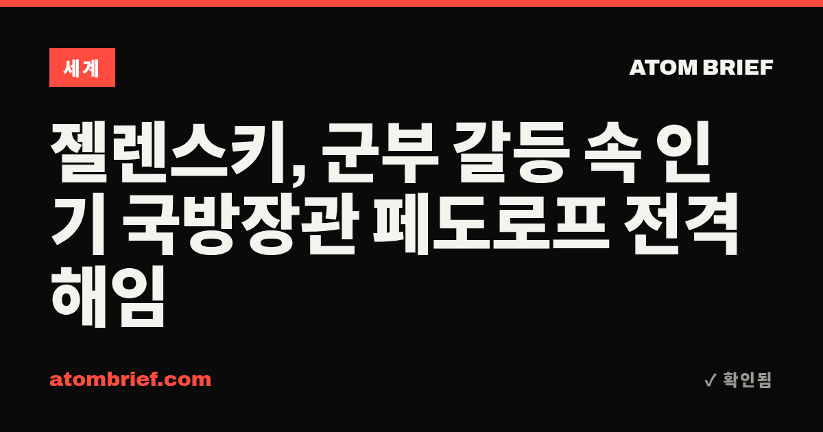 젤렌스키, 군부 갈등 속 인기 국방장관 페도로프 전격 해임