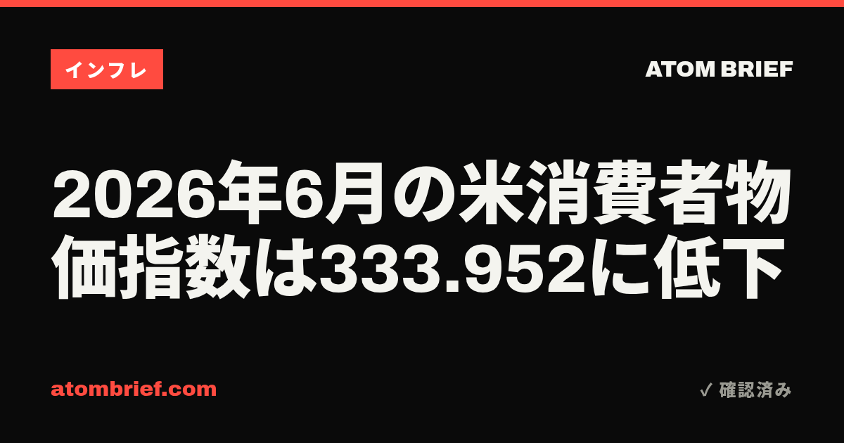 2026年6月の米消費者物価指数は333.952に低下