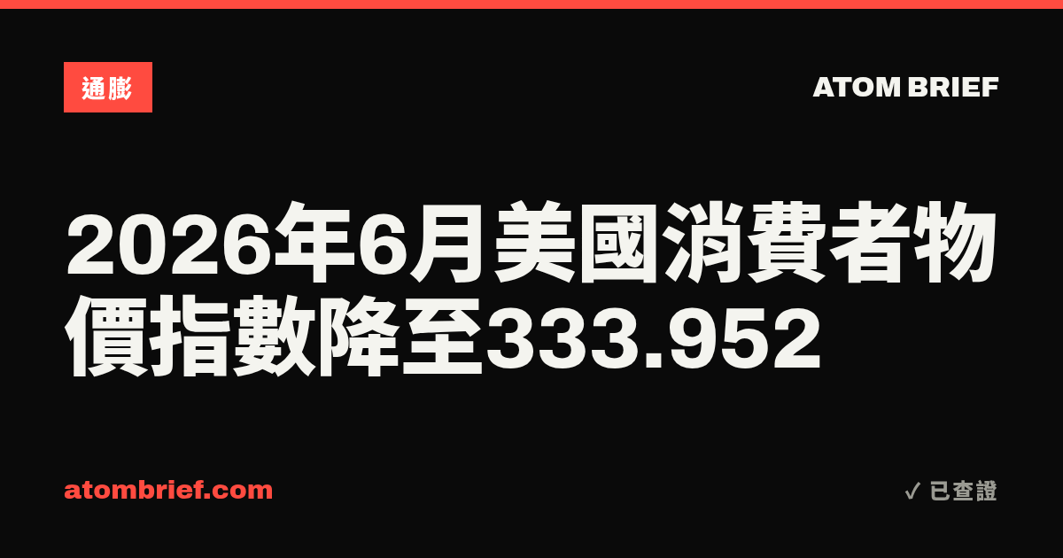 2026年6月美國消費者物價指數降至333.952