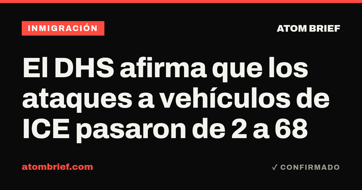 El DHS afirma que los ataques a vehículos de ICE pasaron de 2 a 68