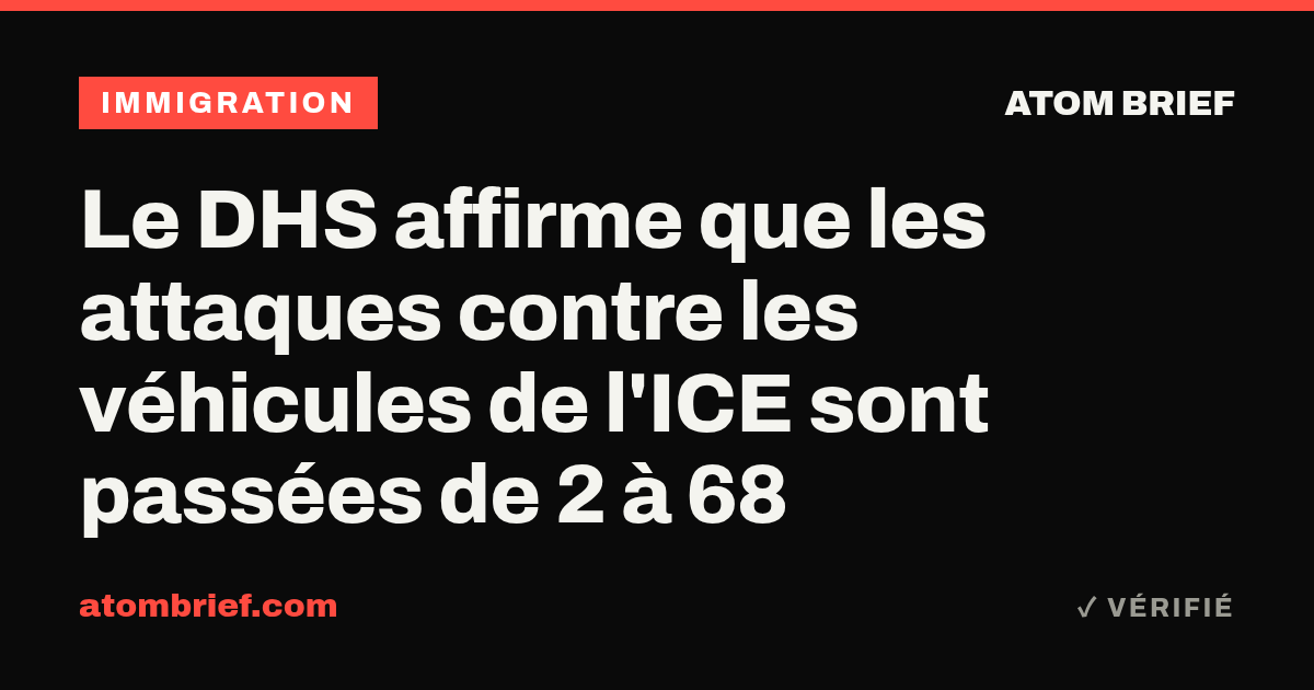 Le DHS affirme que les attaques contre les véhicules de l'ICE sont passées de 2 à 68