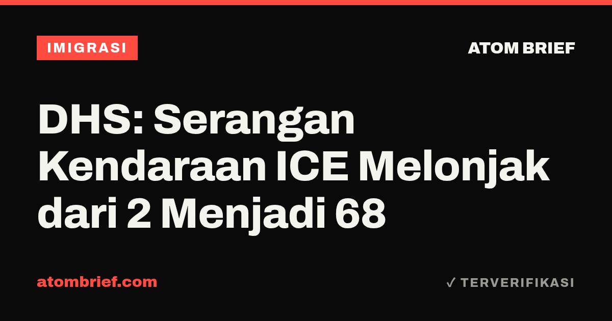 DHS: Serangan Kendaraan ICE Melonjak dari 2 Menjadi 68
