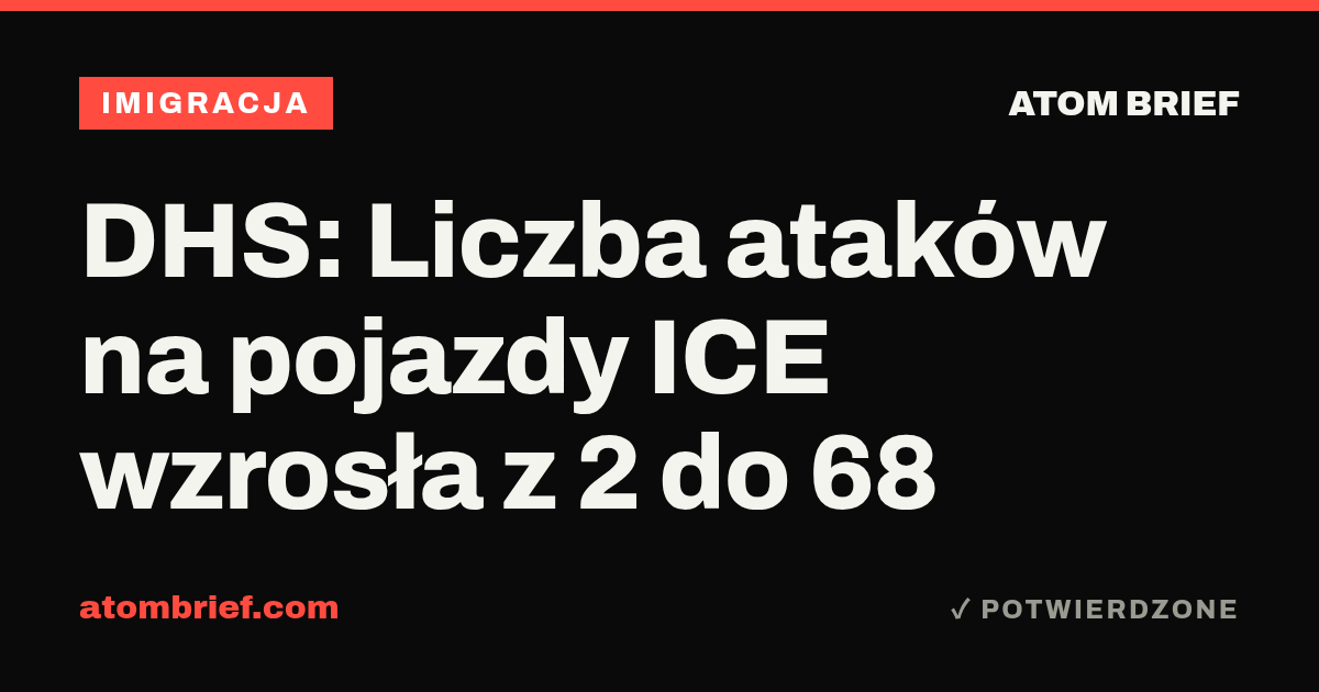 DHS: Liczba ataków na pojazdy ICE wzrosła z 2 do 68