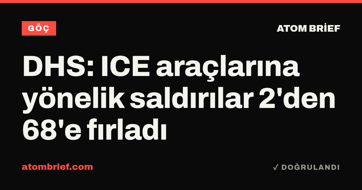 DHS: ICE araçlarına yönelik saldırılar 2'den 68'e fırladı