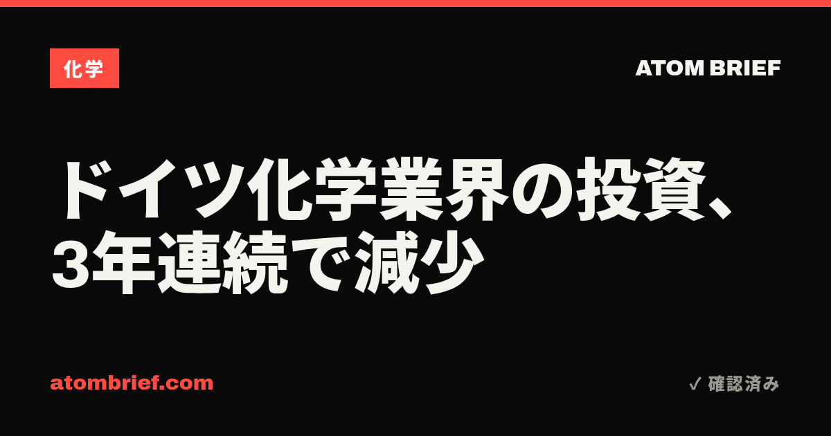 ドイツ化学業界の投資、3年連続で減少