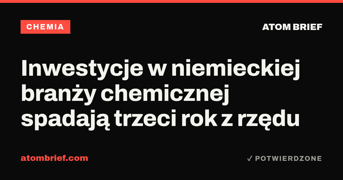 Inwestycje w niemieckiej branży chemicznej spadają trzeci rok z rzędu
