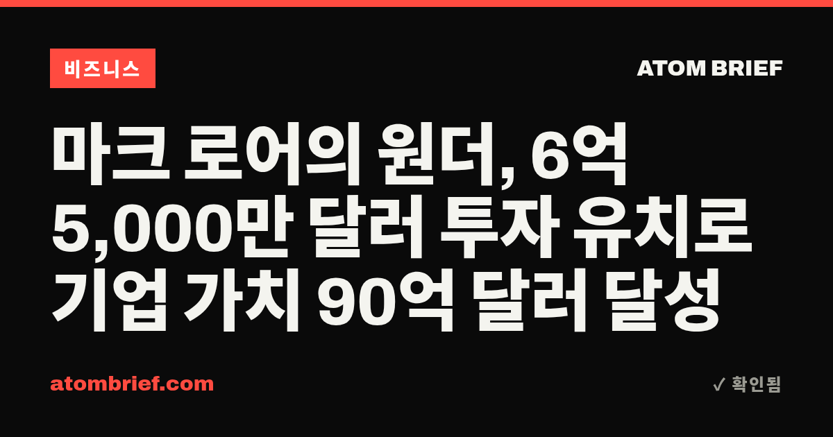 마크 로어의 원더, 6억 5,000만 달러 투자 유치로 기업 가치 90억 달러 달성