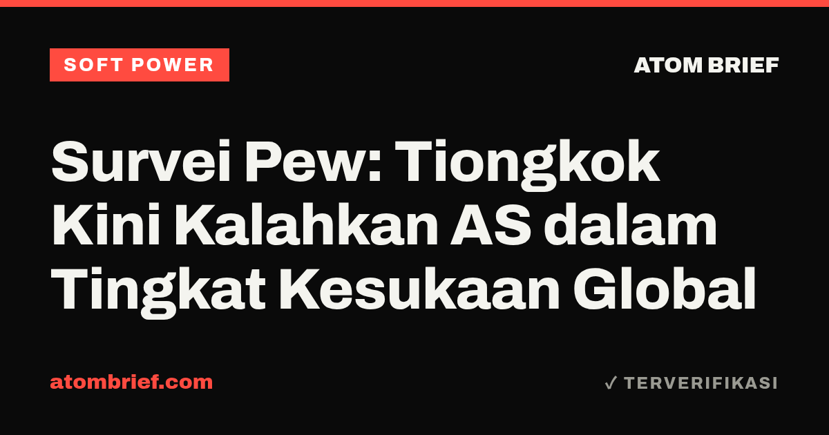 Survei Pew: Tiongkok Kini Kalahkan AS dalam Tingkat Kesukaan Global