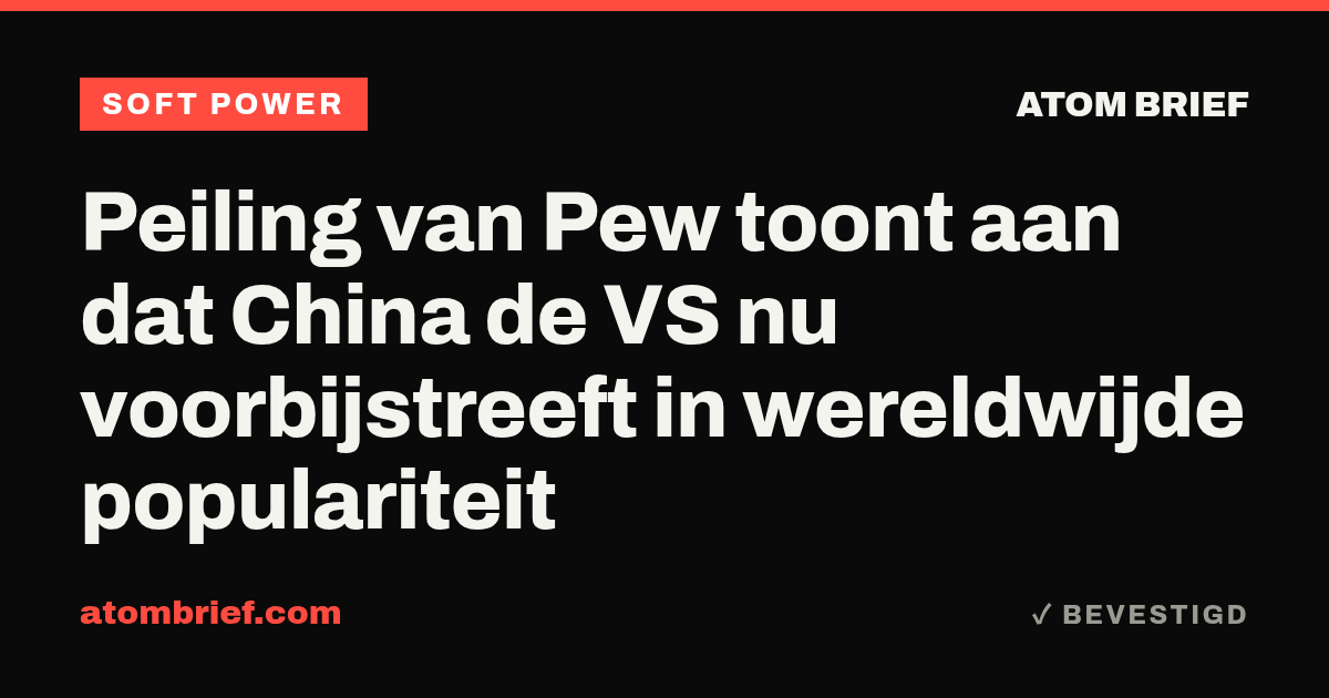 Peiling van Pew toont aan dat China de VS nu voorbijstreeft in wereldwijde populariteit