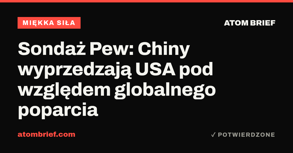 Sondaż Pew: Chiny wyprzedzają USA pod względem globalnego poparcia