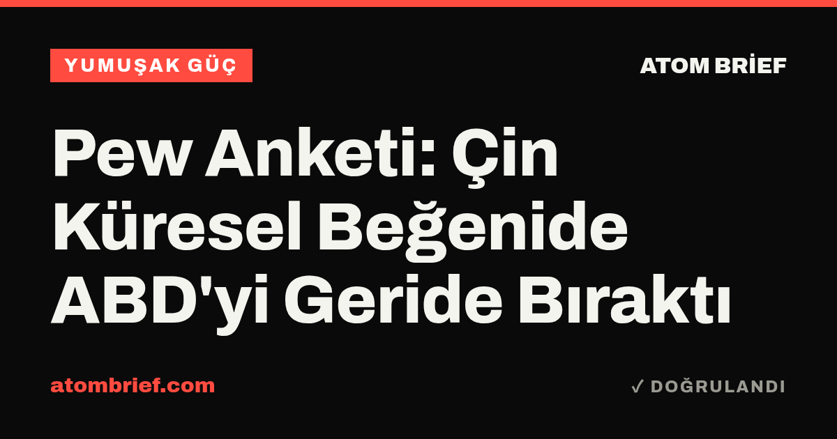 Pew Anketi: Çin Küresel Beğenide ABD'yi Geride Bıraktı