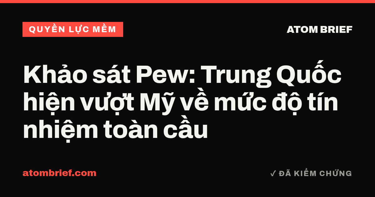 Khảo sát Pew: Trung Quốc hiện vượt Mỹ về mức độ tín nhiệm toàn cầu