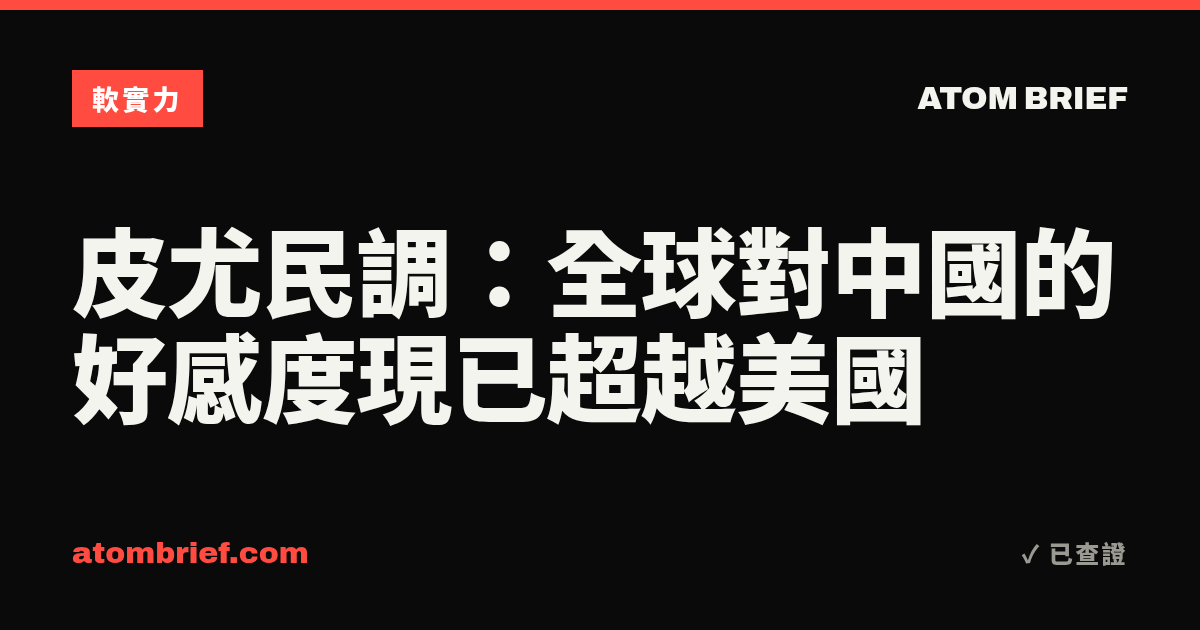 皮尤民調：全球對中國的好感度現已超越美國