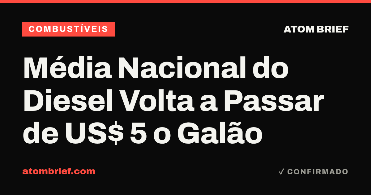 Média Nacional do Diesel Volta a Passar de US$ 5 o Galão