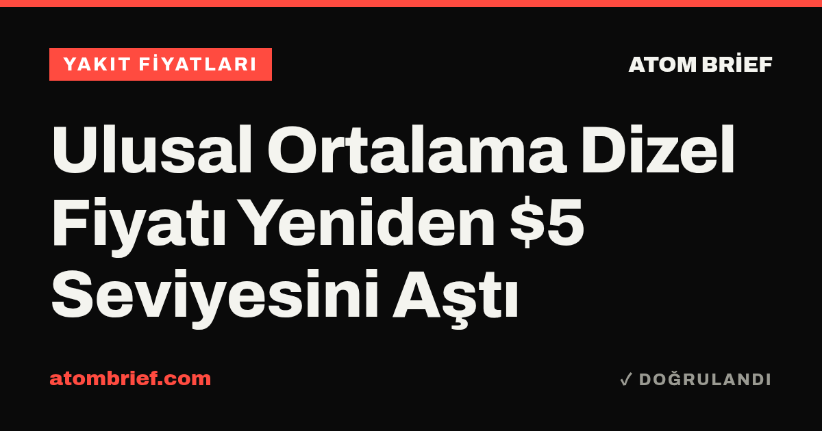 Ulusal Ortalama Dizel Fiyatı Yeniden $5 Seviyesini Aştı