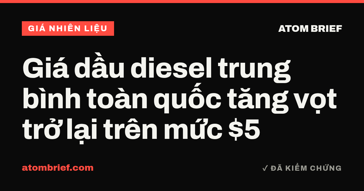 Giá dầu diesel trung bình toàn quốc tăng vọt trở lại trên mức $5