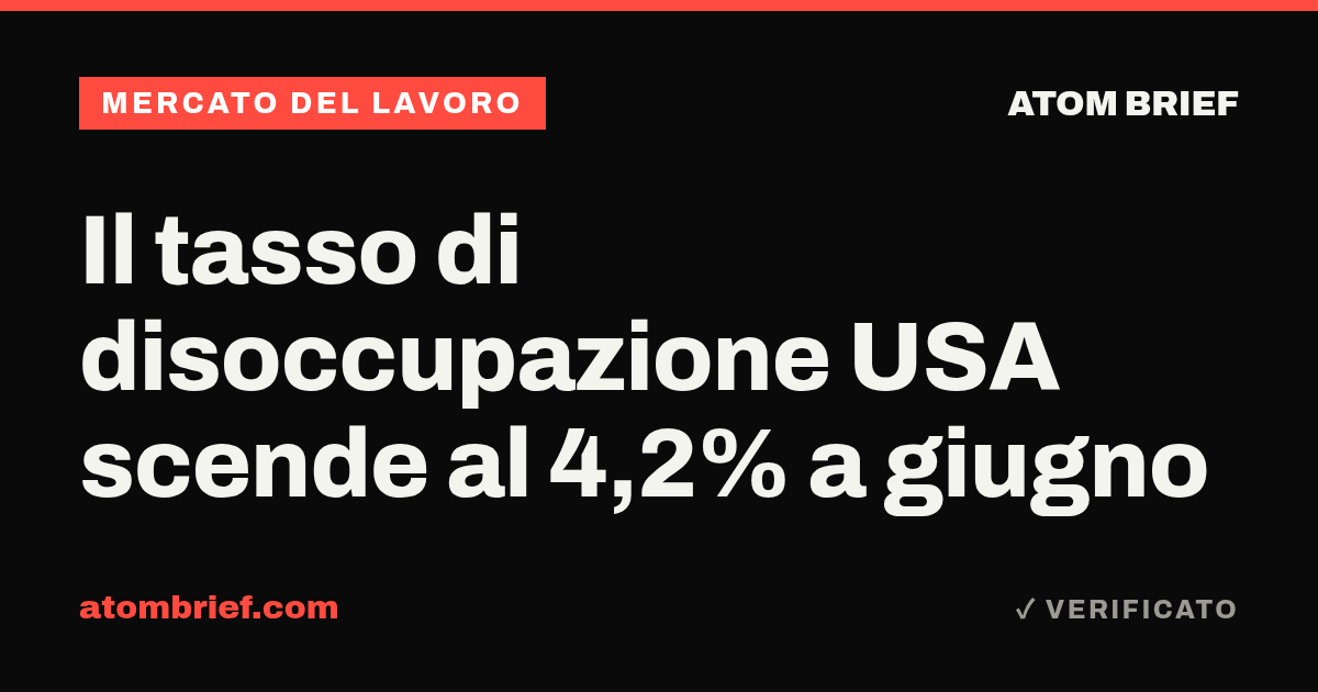 Il tasso di disoccupazione USA scende al 4,2% a giugno