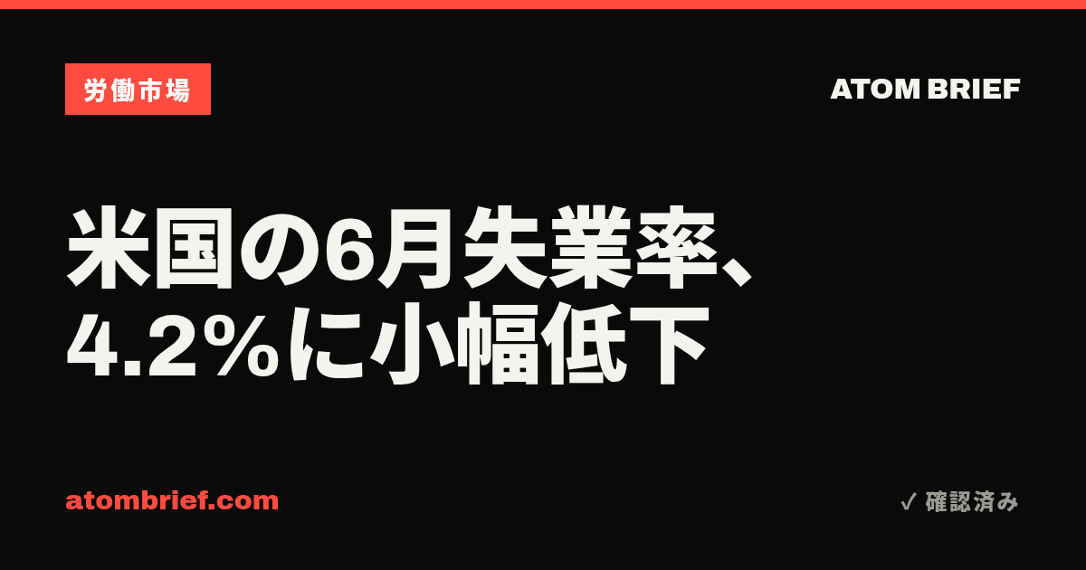 米国の6月失業率、4.2%に小幅低下