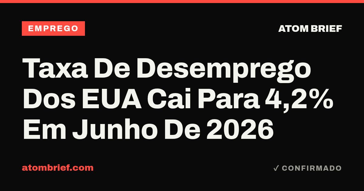 Taxa De Desemprego Dos EUA Cai Para 4,2% Em Junho De 2026