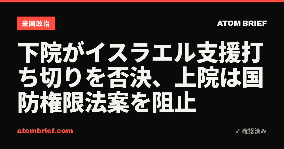 下院がイスラエル支援打ち切りを否決、上院は国防権限法案を阻止