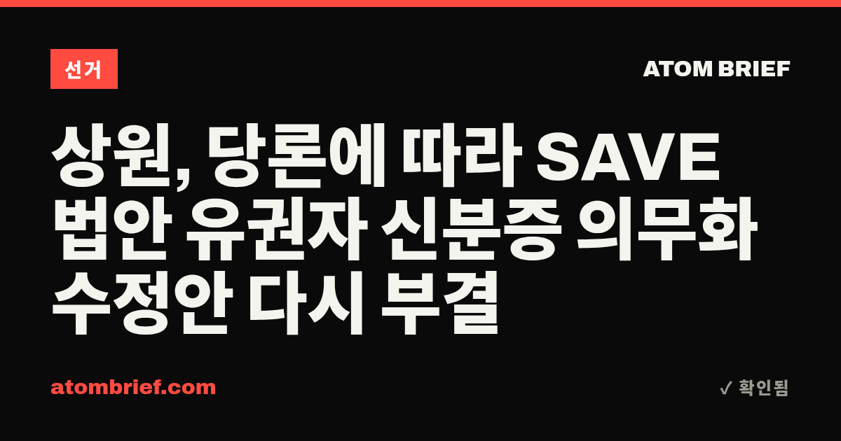 상원, 당론에 따라 SAVE 법안 유권자 신분증 의무화 수정안 다시 부결