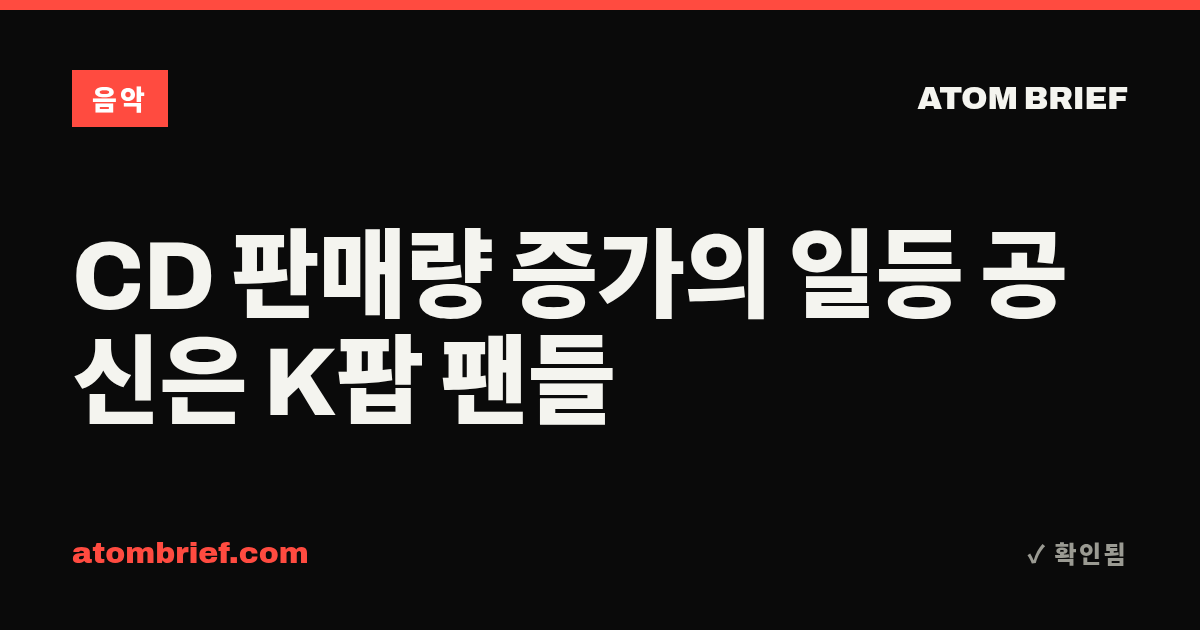 CD 판매량 증가의 일등 공신은 K팝 팬들