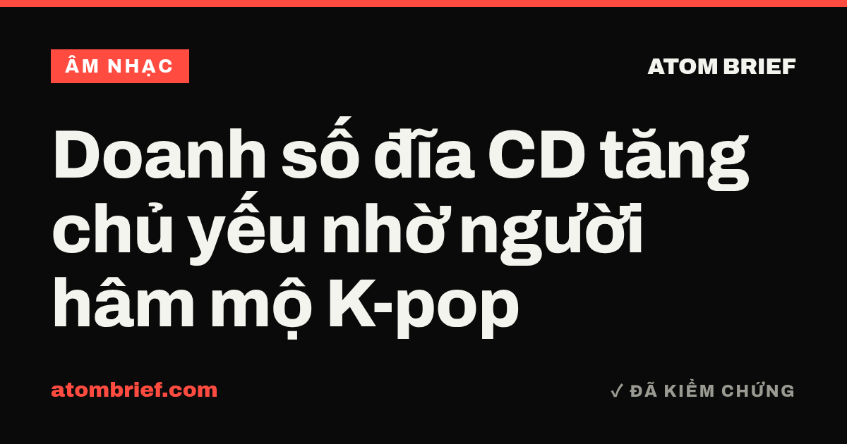 Doanh số đĩa CD tăng chủ yếu nhờ người hâm mộ K-pop
