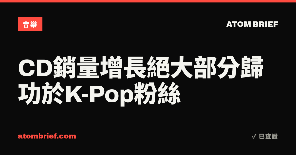 CD銷量增長絕大部分歸功於K-Pop粉絲