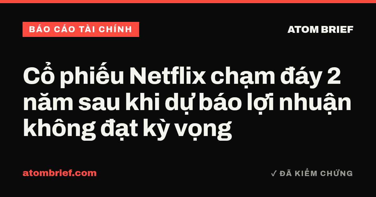 Cổ phiếu Netflix chạm đáy 2 năm sau khi dự báo lợi nhuận không đạt kỳ vọng