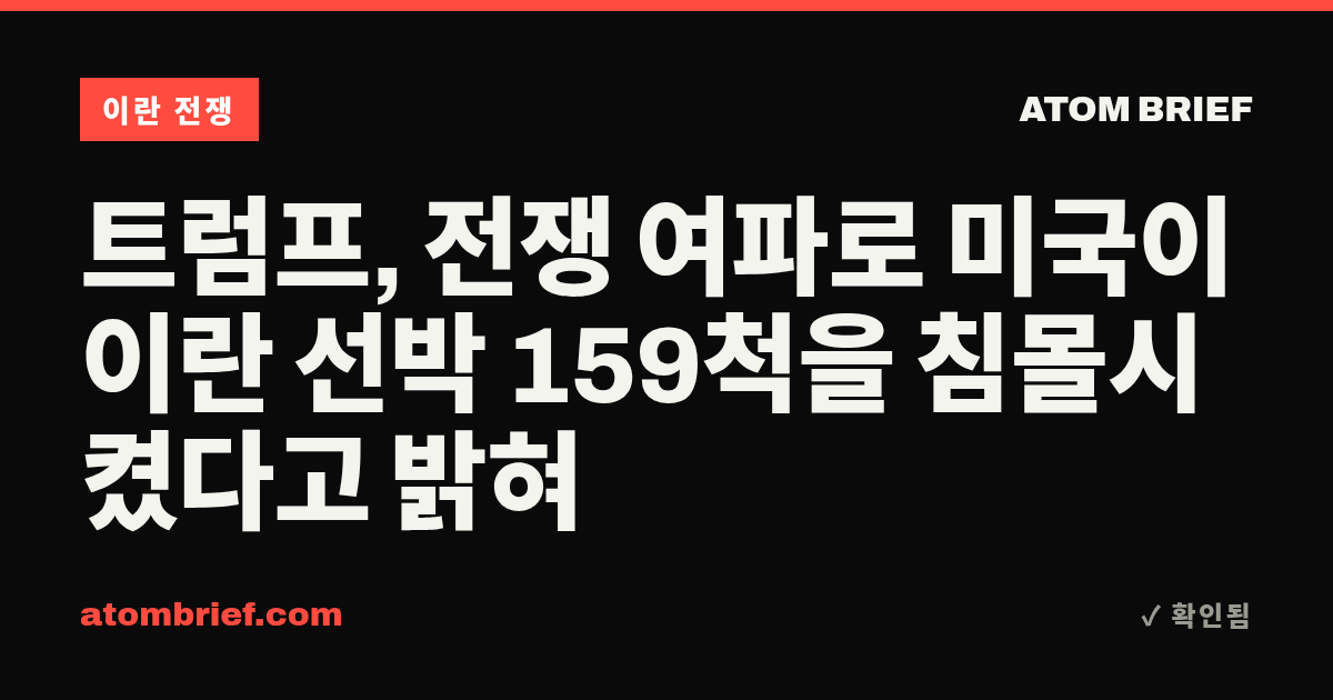 트럼프, 전쟁 여파로 미국이 이란 선박 159척을 침몰시켰다고 밝혀