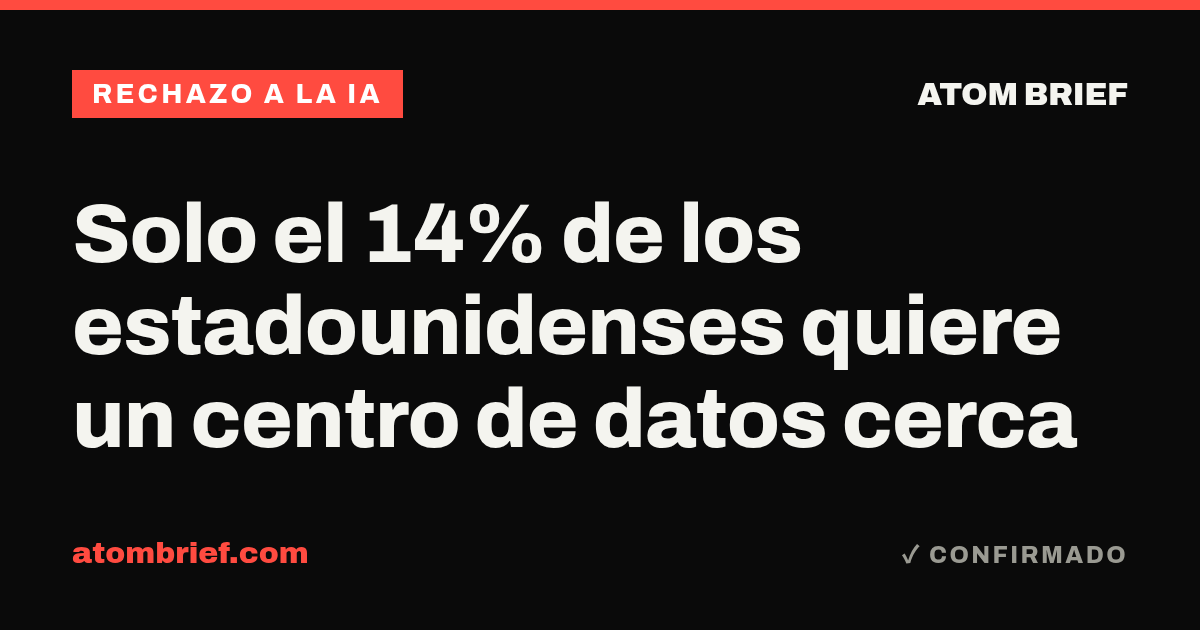 Solo el 14% de los estadounidenses quiere un centro de datos cerca