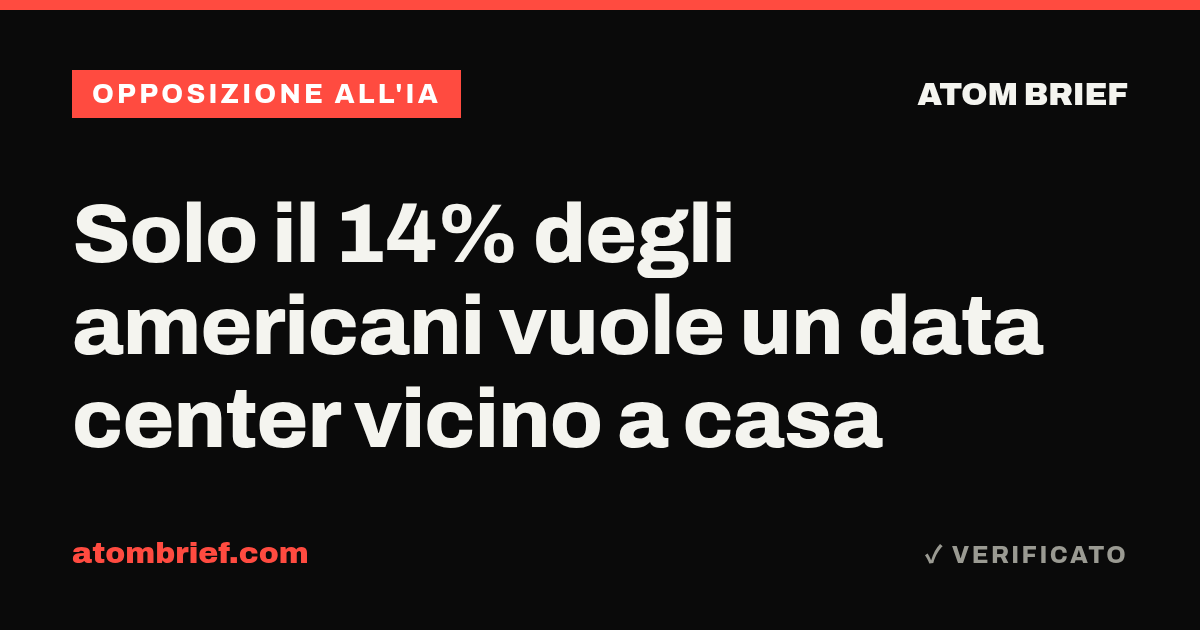Solo il 14% degli americani vuole un data center vicino a casa