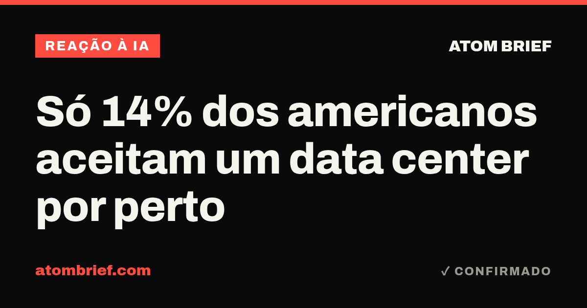Só 14% dos americanos aceitam um data center por perto