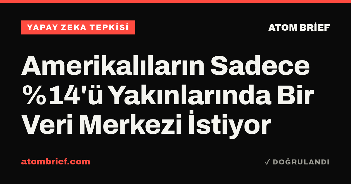 Amerikalıların Sadece %14'ü Yakınlarında Bir Veri Merkezi İstiyor