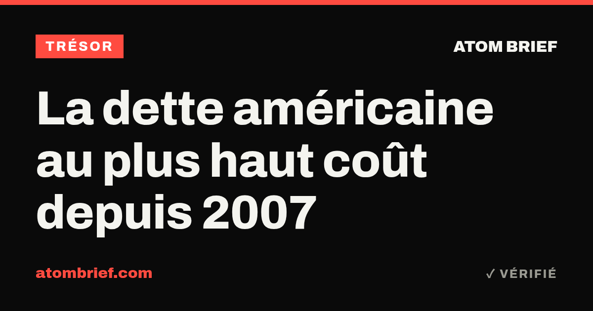 La dette américaine au plus haut coût depuis 2007