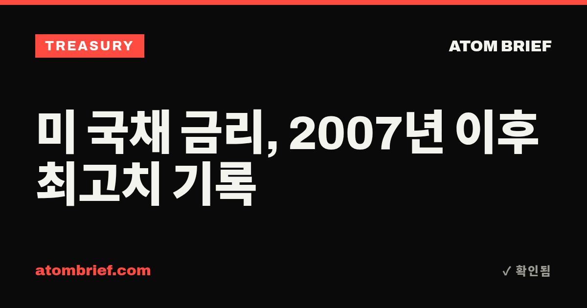 미 국채 금리, 2007년 이후 최고치 기록