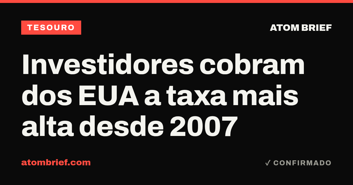 Investidores cobram dos EUA a taxa mais alta desde 2007