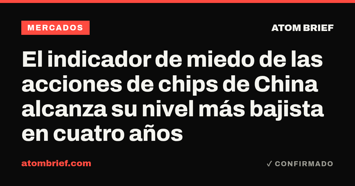 El indicador de miedo de las acciones de chips de China alcanza su nivel más bajista en cuatro años