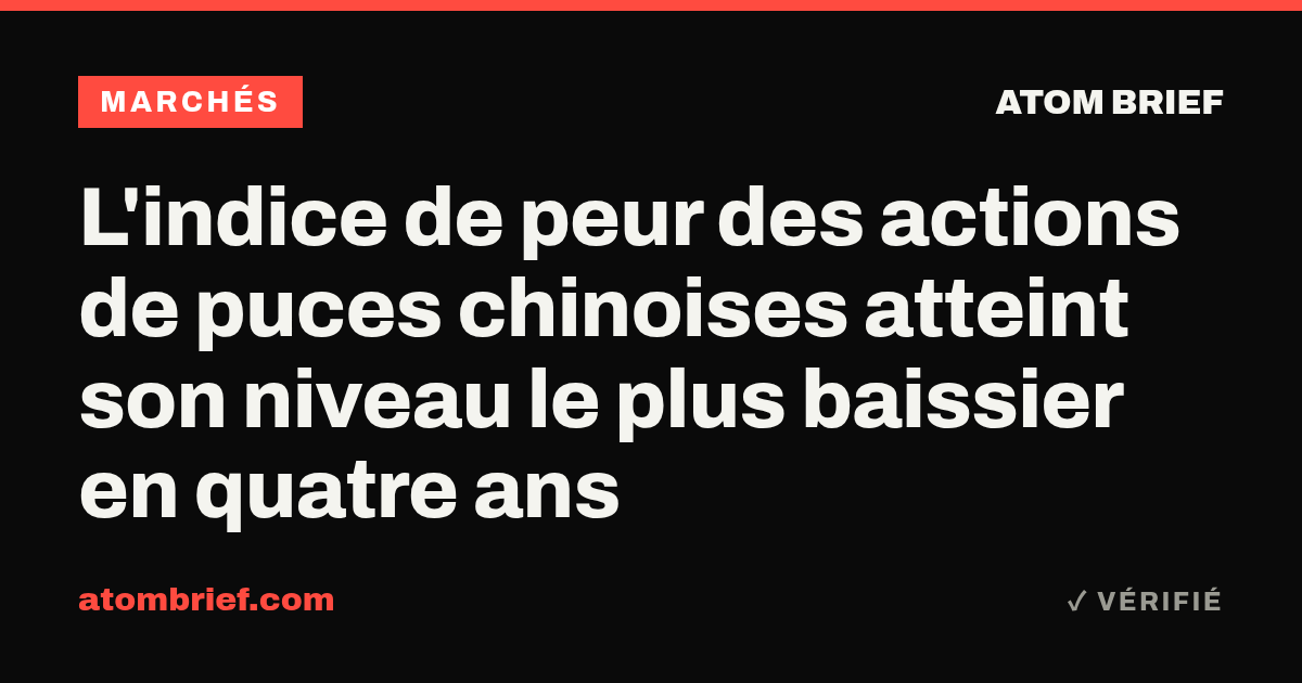 L'indice de peur des actions de puces chinoises atteint son niveau le plus baissier en quatre ans
