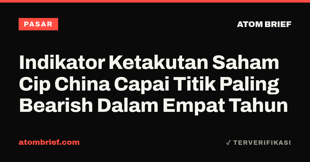 Indikator Ketakutan Saham Cip China Capai Titik Paling Bearish Dalam Empat Tahun