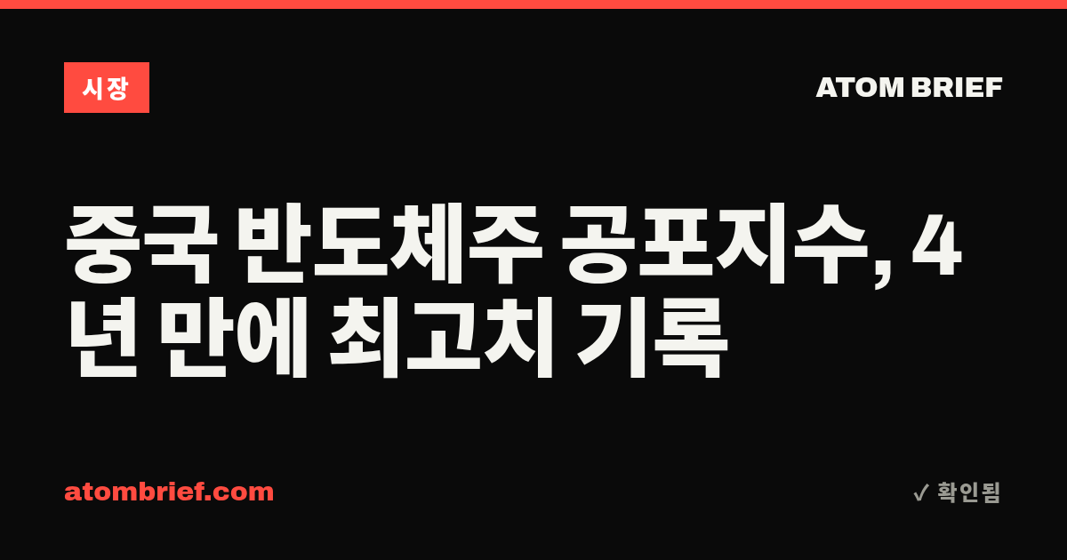 중국 반도체주 공포지수, 4년 만에 최고치 기록