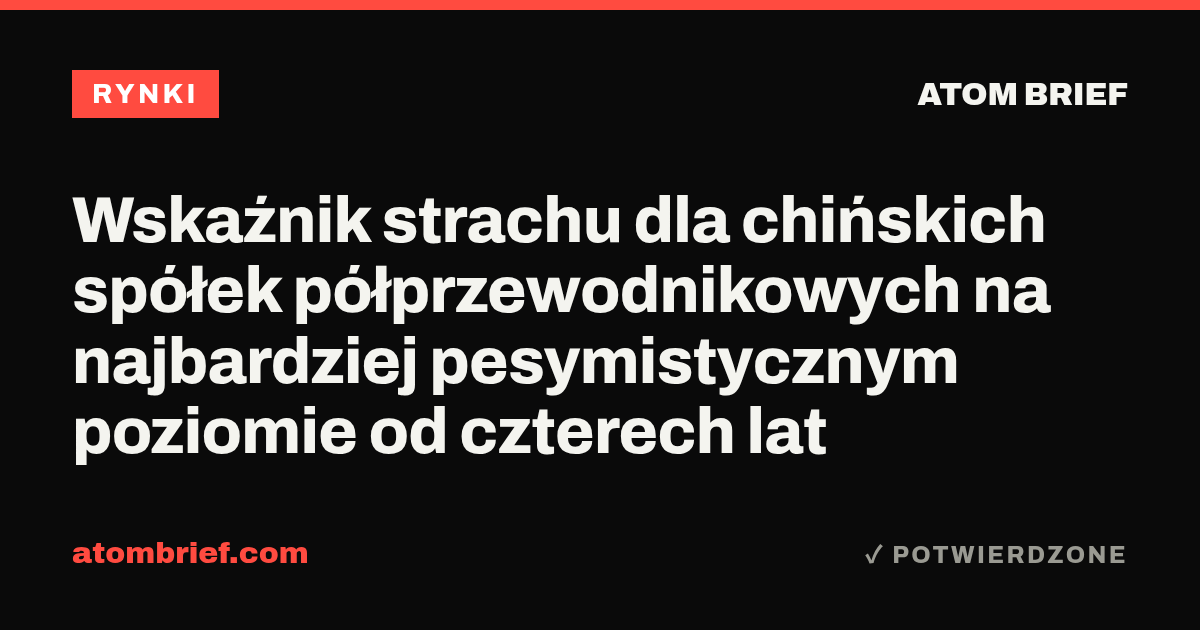 Wskaźnik strachu dla chińskich spółek półprzewodnikowych na najbardziej pesymistycznym poziomie od czterech lat