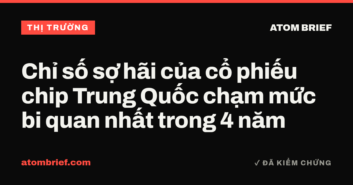 Chỉ số sợ hãi của cổ phiếu chip Trung Quốc chạm mức bi quan nhất trong 4 năm
