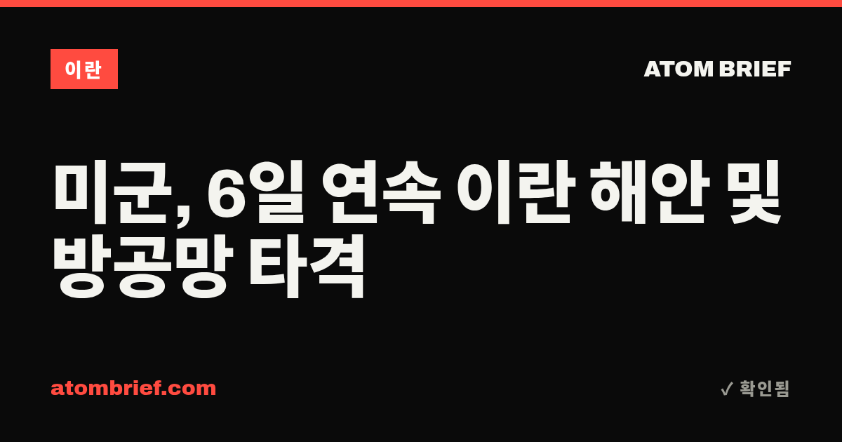 미군, 6일 연속 이란 해안 및 방공망 타격