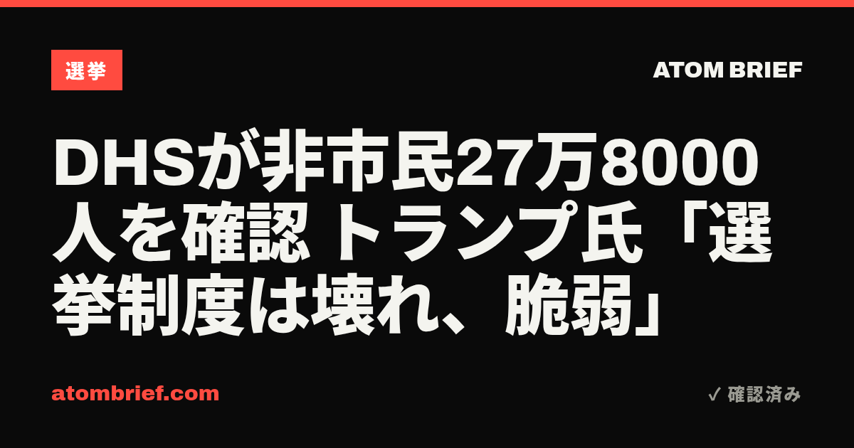 DHSが非市民27万8000人を確認 トランプ氏「選挙制度は壊れ、脆弱」