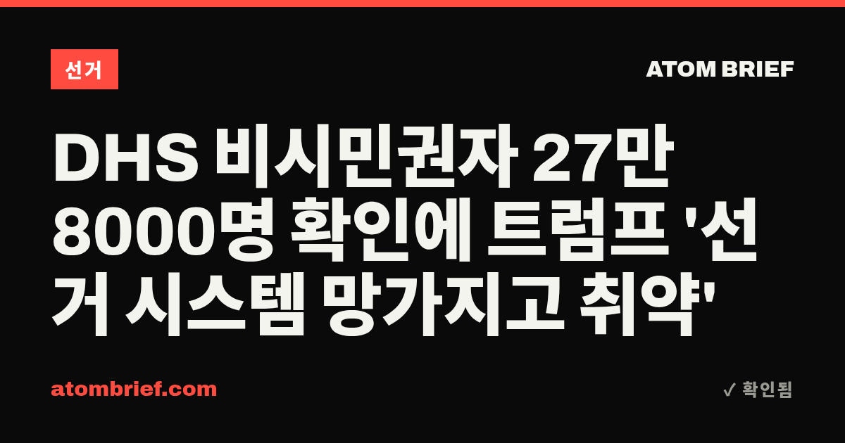 DHS 비시민권자 27만8000명 확인에 트럼프 '선거 시스템 망가지고 취약'