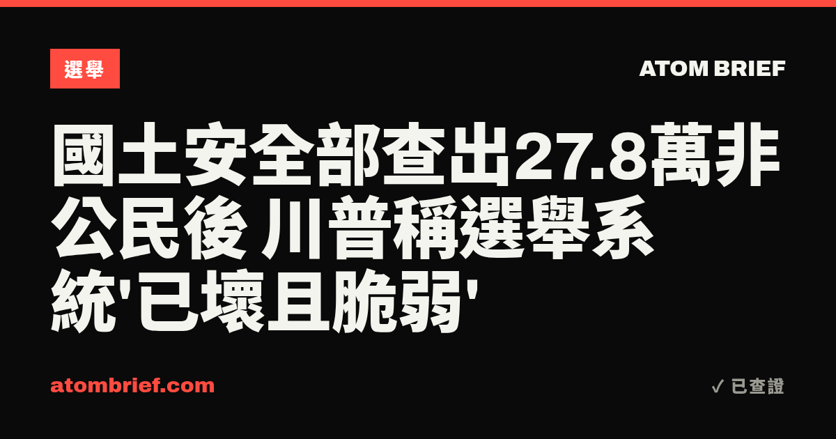 國土安全部查出27.8萬非公民後 川普稱選舉系統'已壞且脆弱'