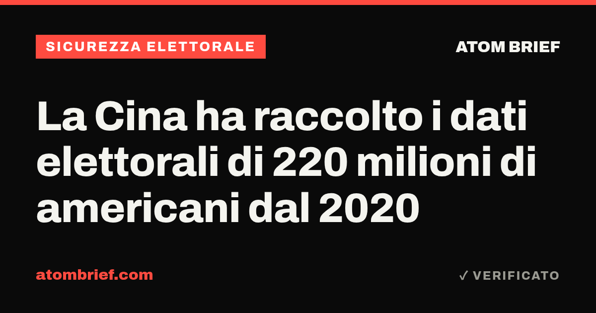 La Cina ha raccolto i dati elettorali di 220 milioni di americani dal 2020