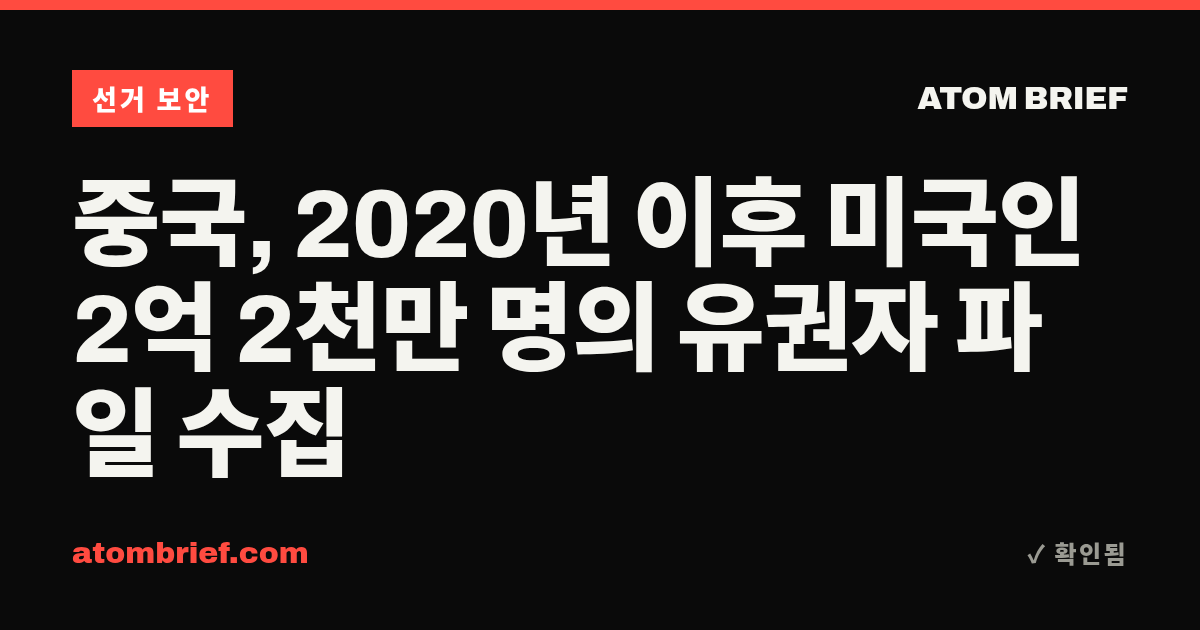 중국, 2020년 이후 미국인 2억 2천만 명의 유권자 파일 수집