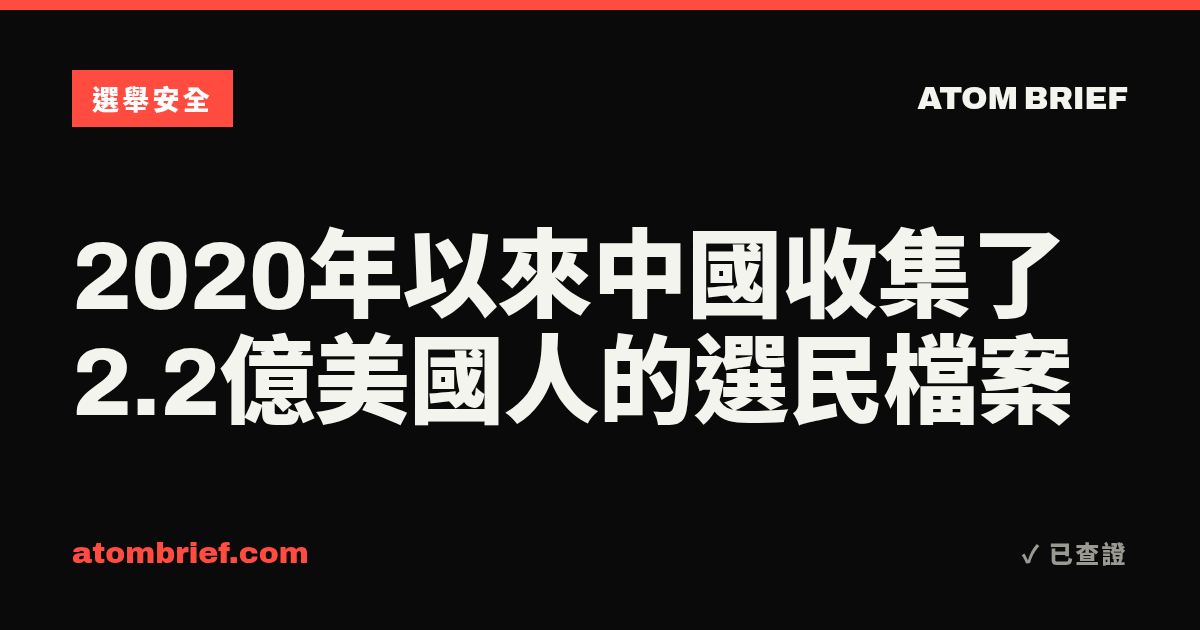 2020年以來中國收集了2.2億美國人的選民檔案